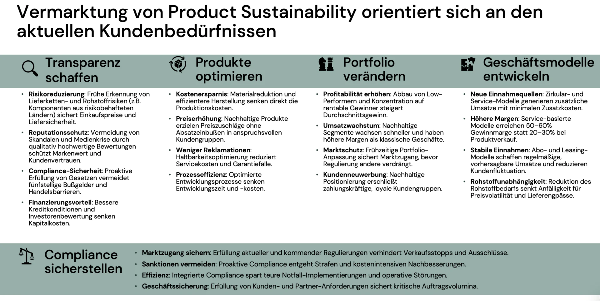 image Product-sustainability-DE