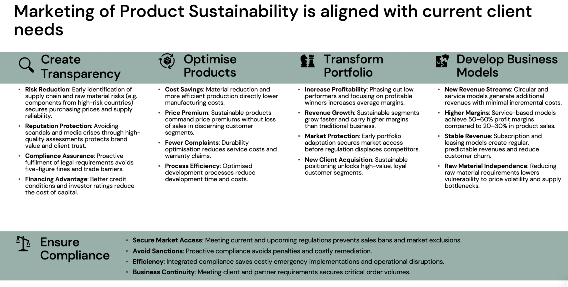 image Product-sustainability-EN