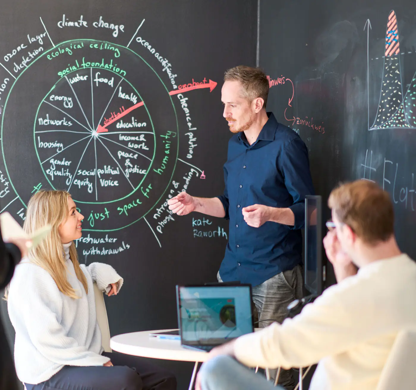 image sustainable sustainability management esg reporting datenmanagement 